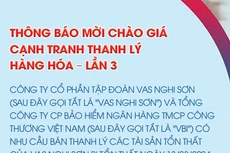 Thông báo mời chào giá cạnh tranh thanh lý hàng hóa – Lần 3