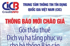 Trung tâm thông tin tín dụng Quốc gia Việt Nam (CIC) thông báo mời chào giá 