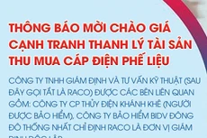 Thông báo mời chào giá cạnh tranh thanh lý tài sản