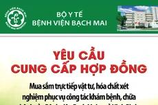 Bệnh viện Bạch Mai thông báo yêu cầu cung cấp hợp đồng
