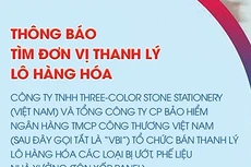 Thông báo tìm đơn vị thanh lý lô hàng hóa các loại 