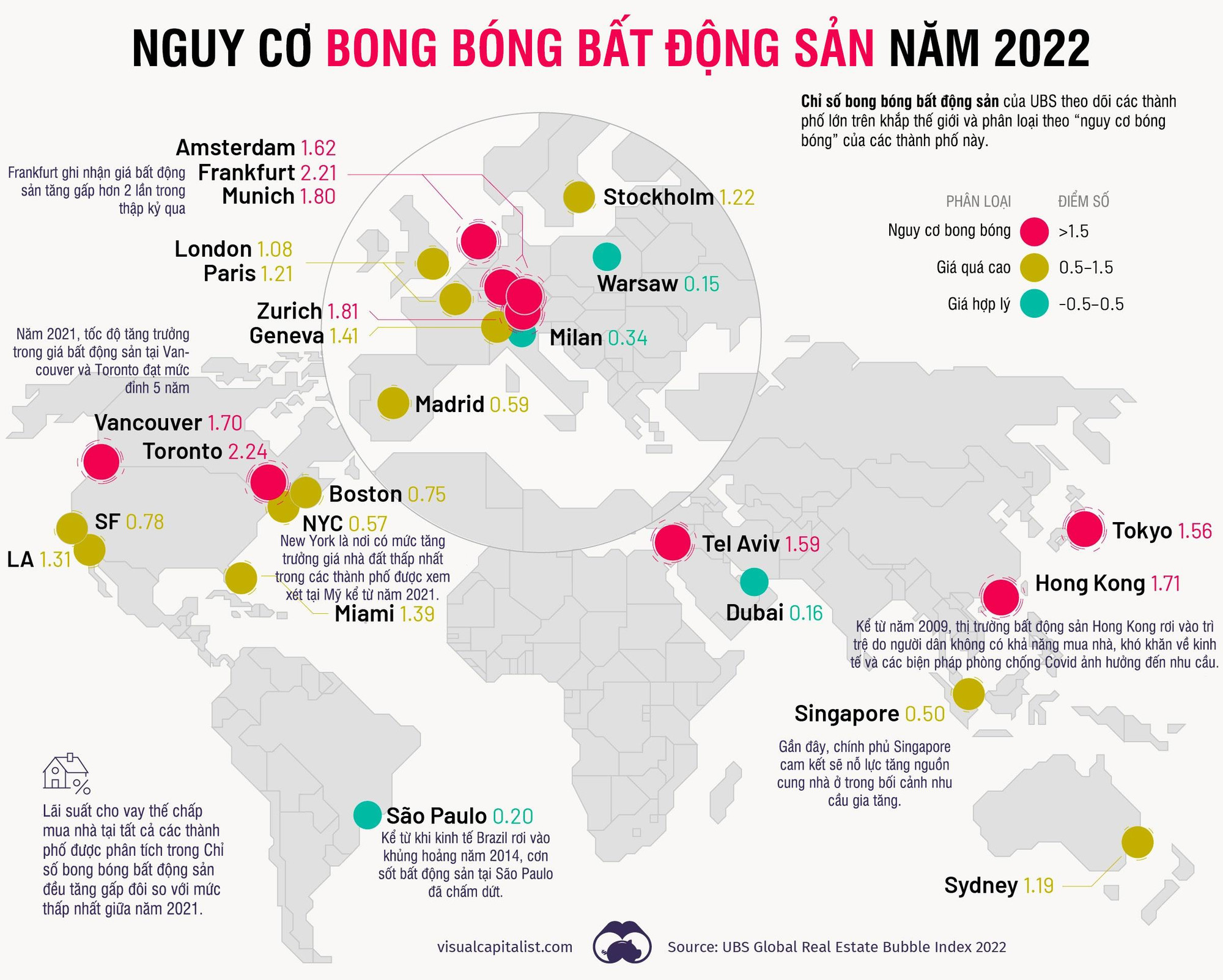 Nguồn: VisualCapitalist