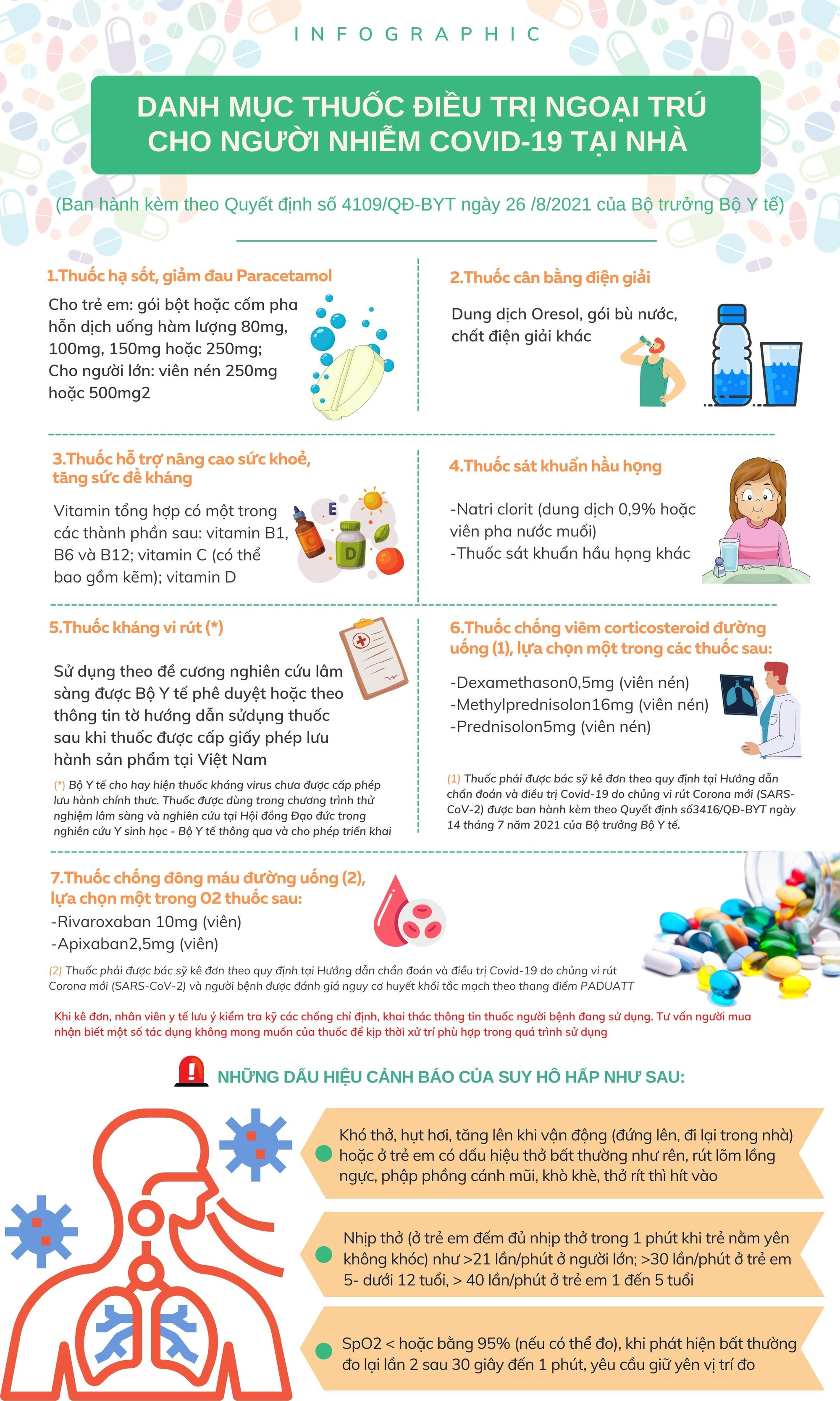 (Bài tuyên truyền thực hiện Nghị quyết 84/NQ-CP ngày 29/5/2020 của Chính phủ)