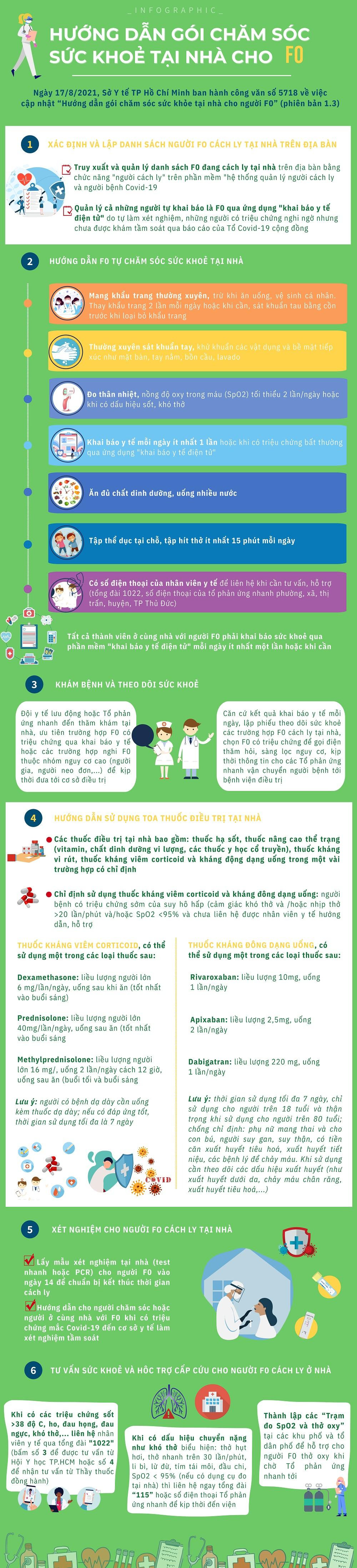 (Bài tuyên truyền thực hiện Nghị quyết 84/NQ-CP ngày 29/5/2020 của Chính phủ)