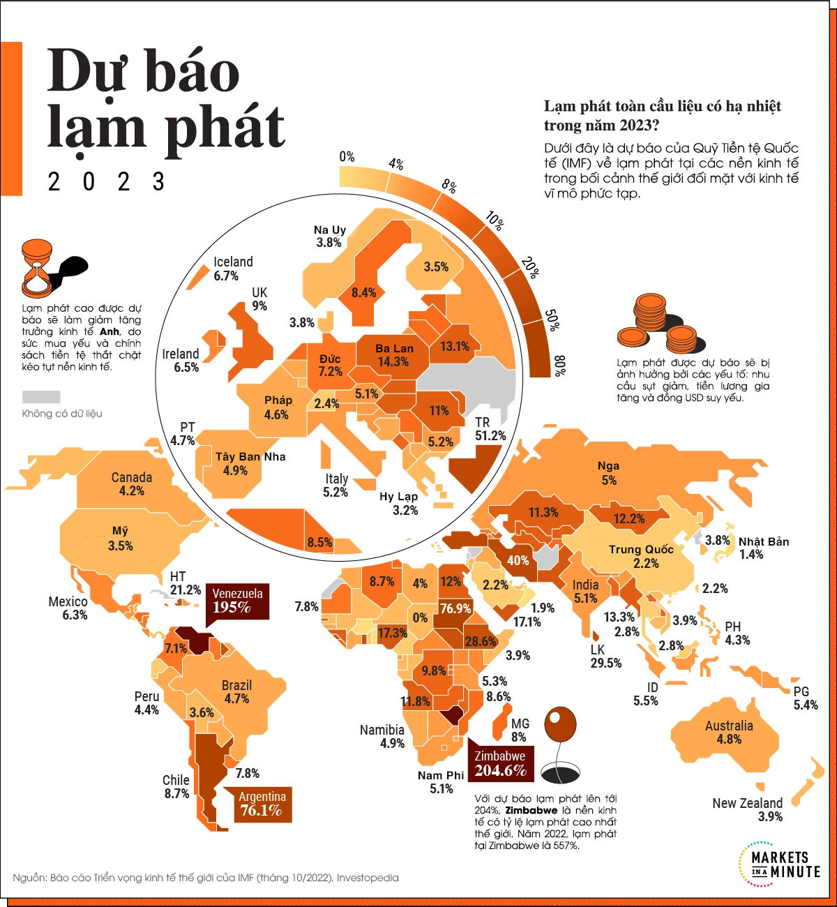 Nguồn: VisualCapitalist
