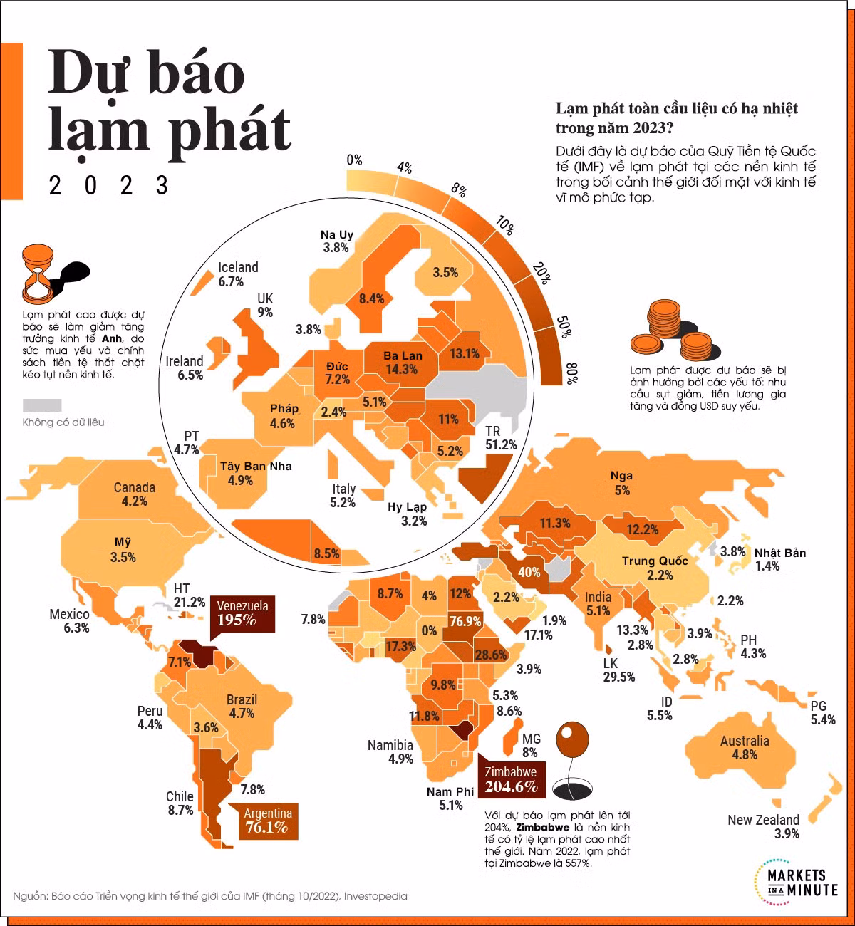 Nguồn: VisualCapitalist