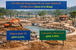 Thái Nguyên: Đấu lại gói thầu xây dựng công viên hơn 44 tỷ đồng, nhà thầu nào tham dự?