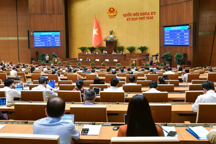Quốc hội thông qua Nghị quyết về Kế hoạch phát triển kinh tế-xã hội năm 2025.