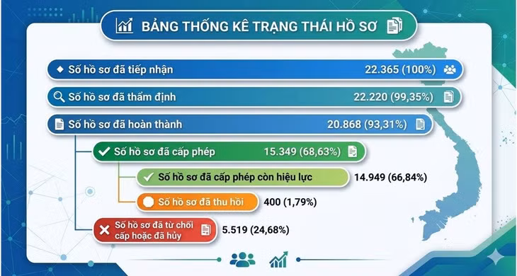 cap-nhat-dang-ky-luu-hanh-tbyt-cd-272026.jpg