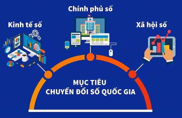 Đến năm 2045, Việt Nam phấn đấu vào nhóm 30 nước dẫn đầu về chính phủ số
