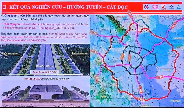 Hướng tuyến đường Vành đai 5 - Vùng Thủ đô theo đề xuất ban đầu của tư vấn lập báo cáo nghiên cứu tiền khả thi