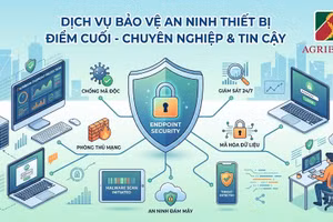 Ảnh minh họa. Ảnh AI