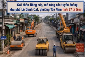 Phường Tây Nam (TP.HCM): Gói thầu 27 tỷ đồng mời lại lần 2, giữ nguyên tiêu chí từng bị phản ánh