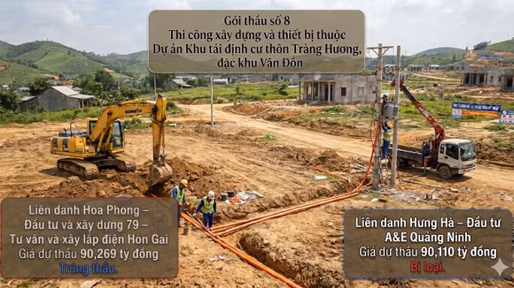 Gói thầu xây lắp hơn 90 tỷ đồng tại Đặc khu Vân Đồn: Nhà thầu chào giá cạnh tranh hơn bị loại